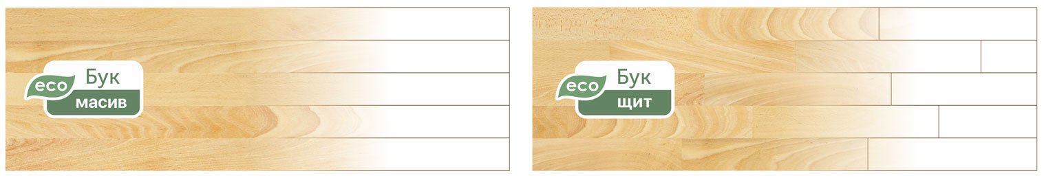 Масив чи щит? Порівняння масиву та щита бука для дитячих ліжок: міцність і довговічність.