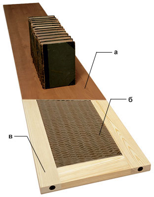 Професійні стелажі Стелажі для зберігання колекцій 2026: професійне обладнання для музейних фондів.