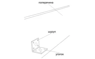 Инструкция по сборке кровати Рената