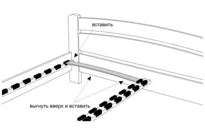 Инструкция по сборке деревянной кровати Рената 13 - Фабрика Эстелла