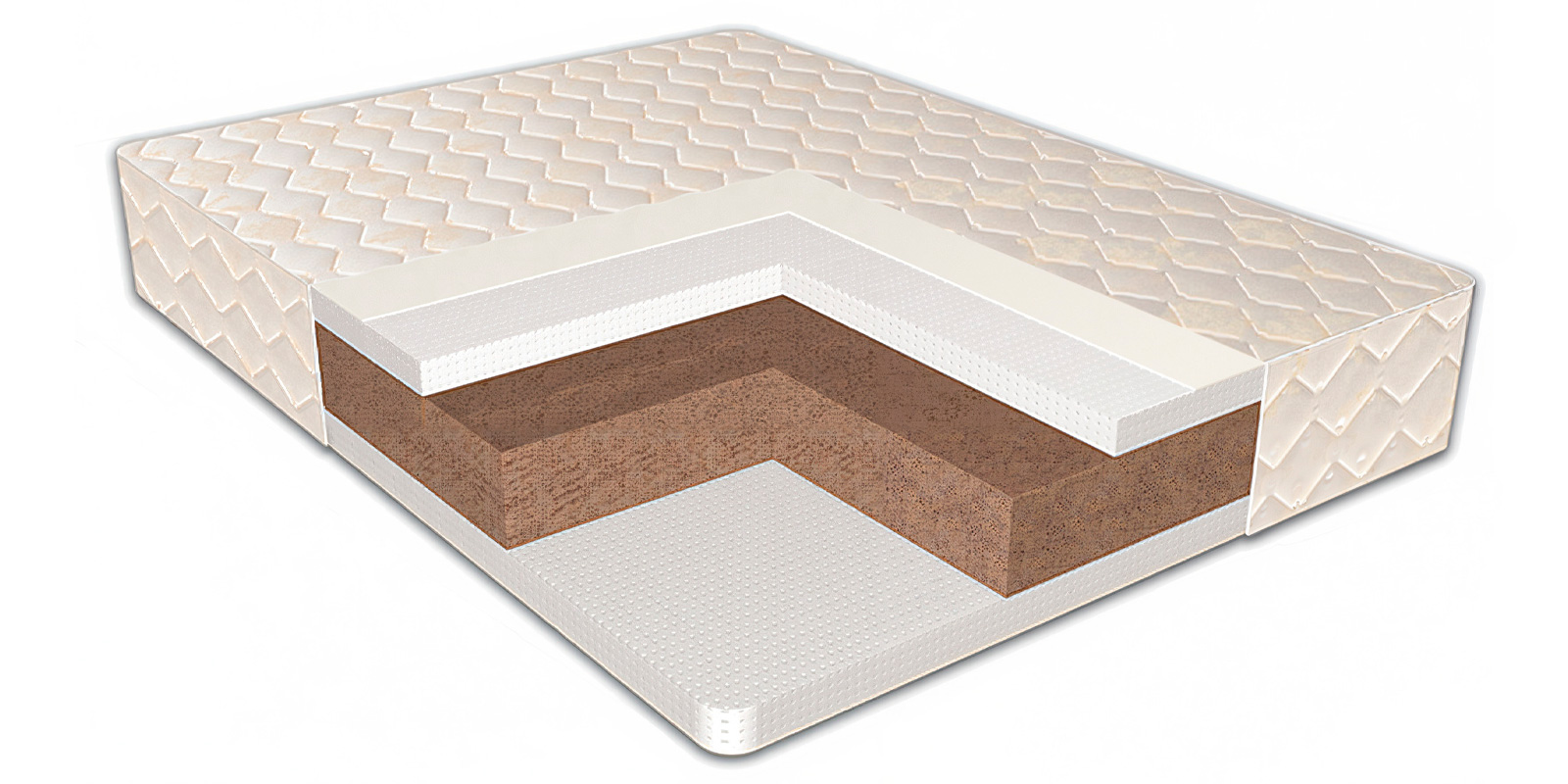 Матрац маніла 2 | фабрика естелла Матрац маніла - зображення 2