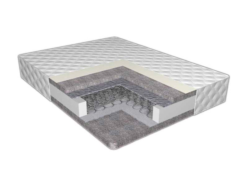 Матрац еко прем'єр 1 | фабрика естелла Матрац еко прем'єр