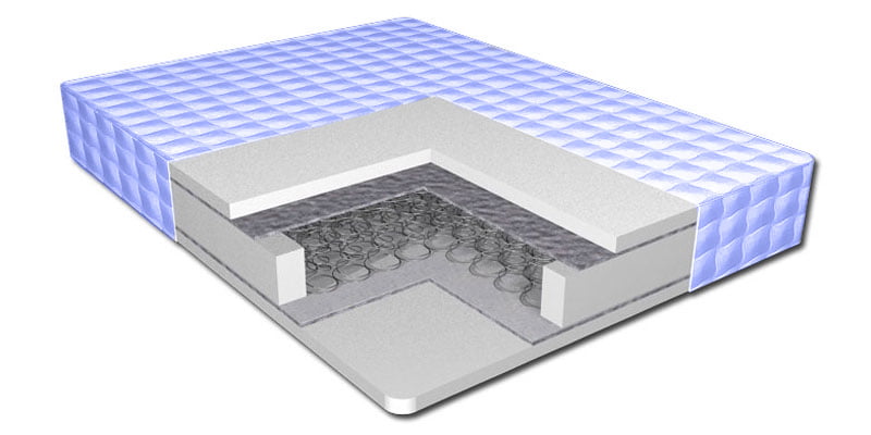 Матрац економічний 3 | фабрика естелла Матрац економічний - зображення 3