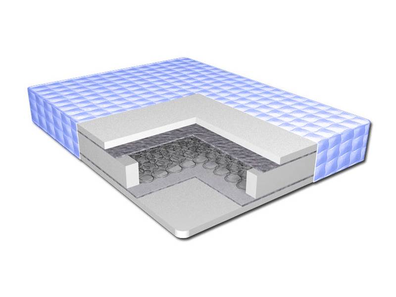 Матрац економічний 1 | фабрика естелла Матрац економічний