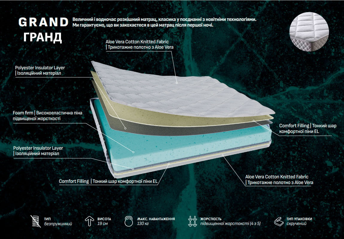 Матрац гранд (grand) 3 | фабрика естелла Матрац гранд (grand) - зображення 3