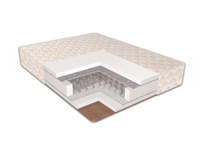 Матрац кокос 1 | фабрика естелла Матрац кокос