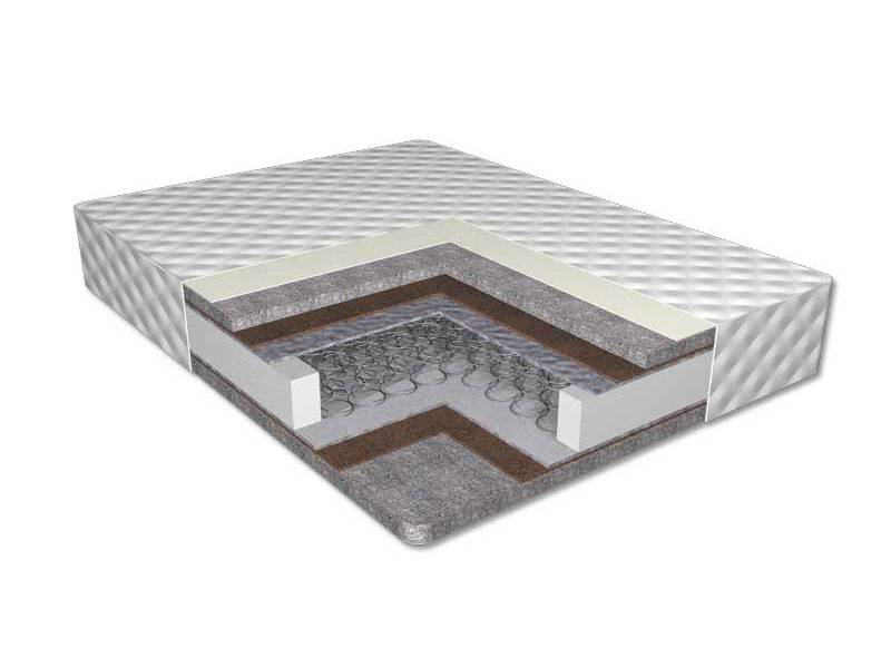 Матрац еко кокос 2 1 | фабрика естелла Матрац еко кокос 2