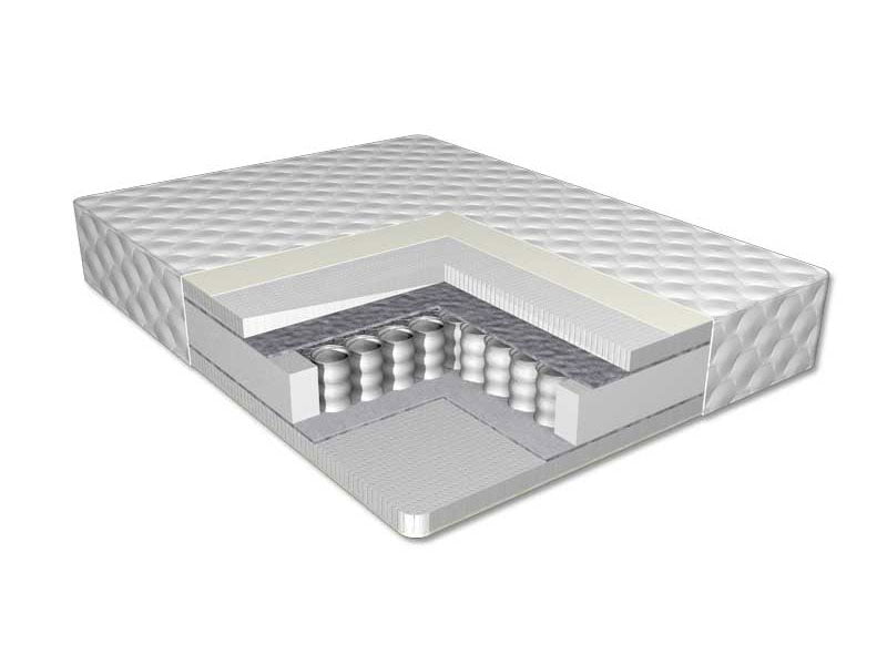 Матрац еліт прем'єр латекс 1 | фабрика естелла Матрац еліт прем'єр латекс