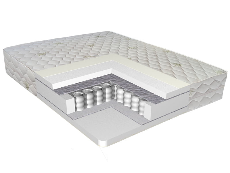 Матрац еліт релакс люкс 1 | фабрика естелла Матрац еліт релакс люкс