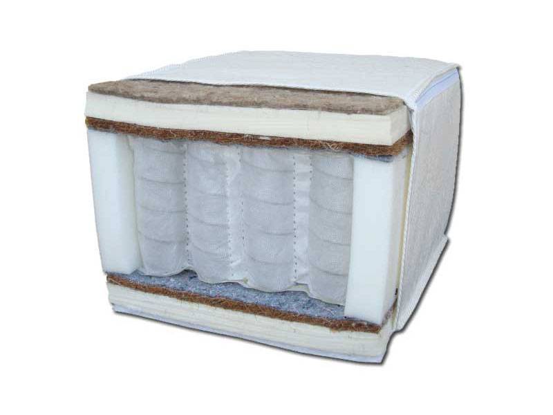 Матрац фіджі 2 | фабрика естелла Матрац фіджі - зображення 2