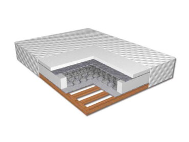 Матрац на каркасі типу ламель (Боннель)