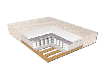 Матрац каркасний типу ламель (Pocket Spring)