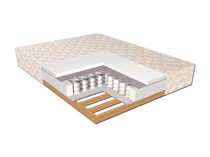 Матрац каркасний з ламелями (pocket spring) 1 | фабрика естелла Матрац каркасний з ламелями (pocket spring)