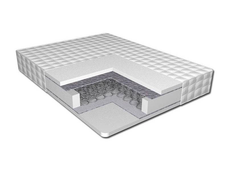 Матрац класичний односторонній 1 | фабрика естелла Матрац класичний односторонній