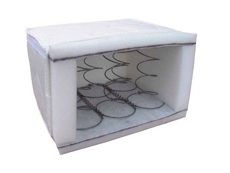 Матрац класичний 2 | фабрика естелла Матрац класичний - зображення 2