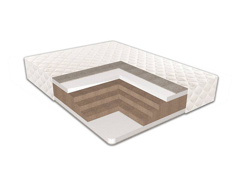 Матрац клеопатра 1 | фабрика естелла Матрац клеопатра