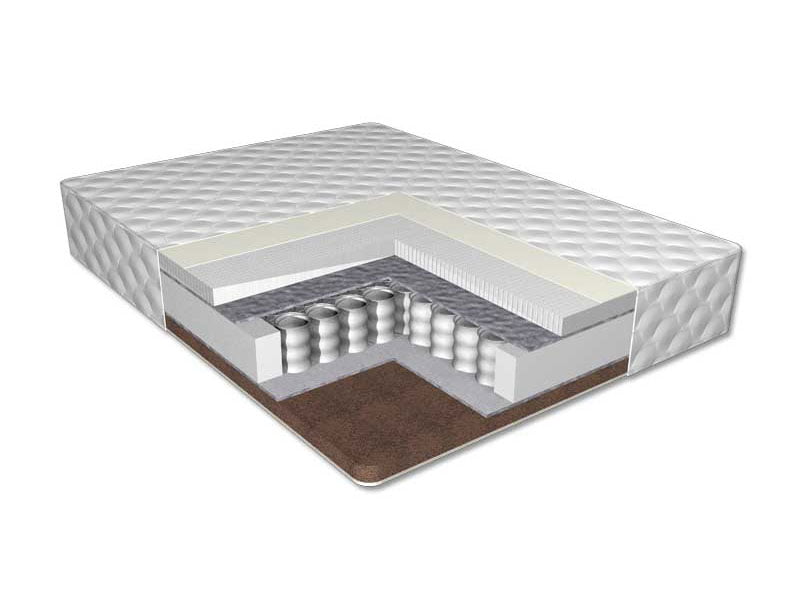 Матрац монако 1 | фабрика естелла Матрац монако