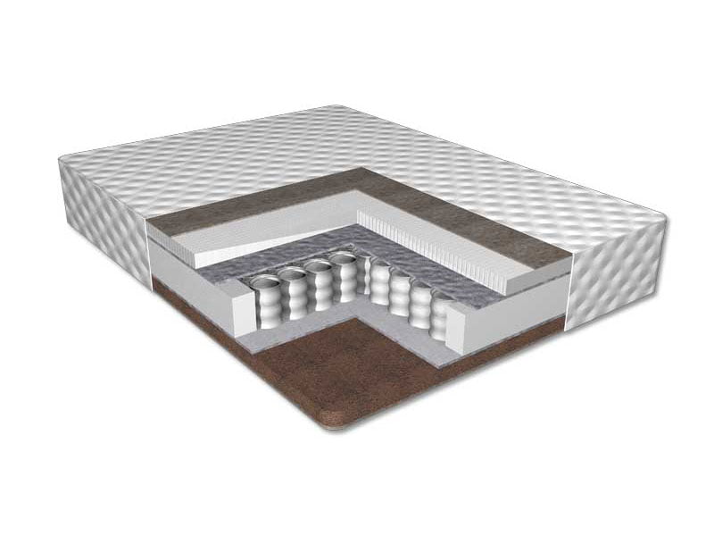 Матрац ніцца 1 | фабрика естелла Матрац ніцца