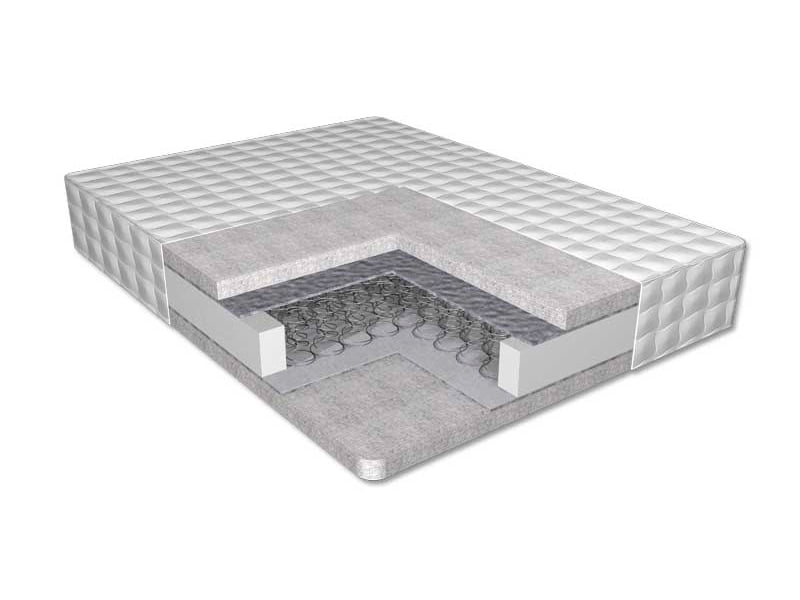 Матрац спрут 1 | фабрика естелла Матрац спрут