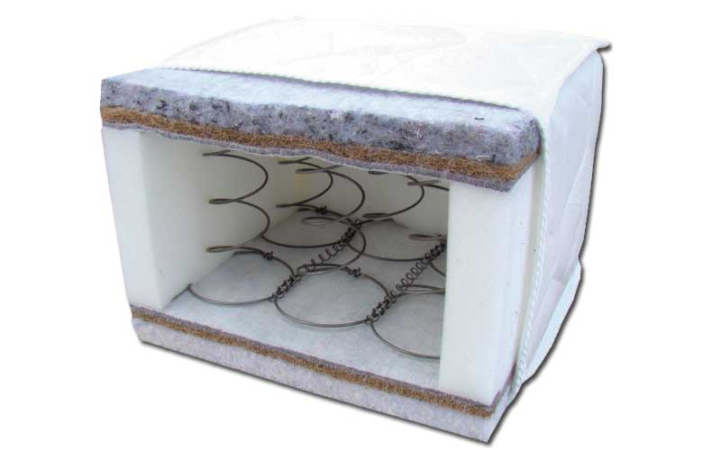 Матрац спрут кокос 2 2 | фабрика естелла Матрац спрут кокос 2 - зображення 2