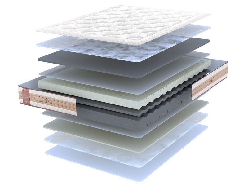 Матрац марвел (marvel) 8 | фабрика естелла Матрац марвел (marvel) - зображення 8