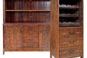 Як вибрати надійний буфет: поради щодо матеріалів і технологій — буфет в стилі лофт 2026